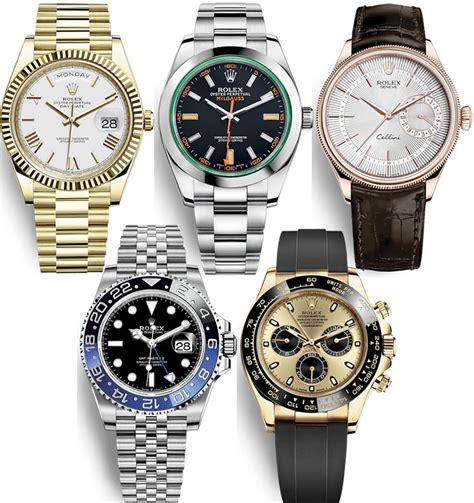 buying a rolex watch|buy rolex at retail price.